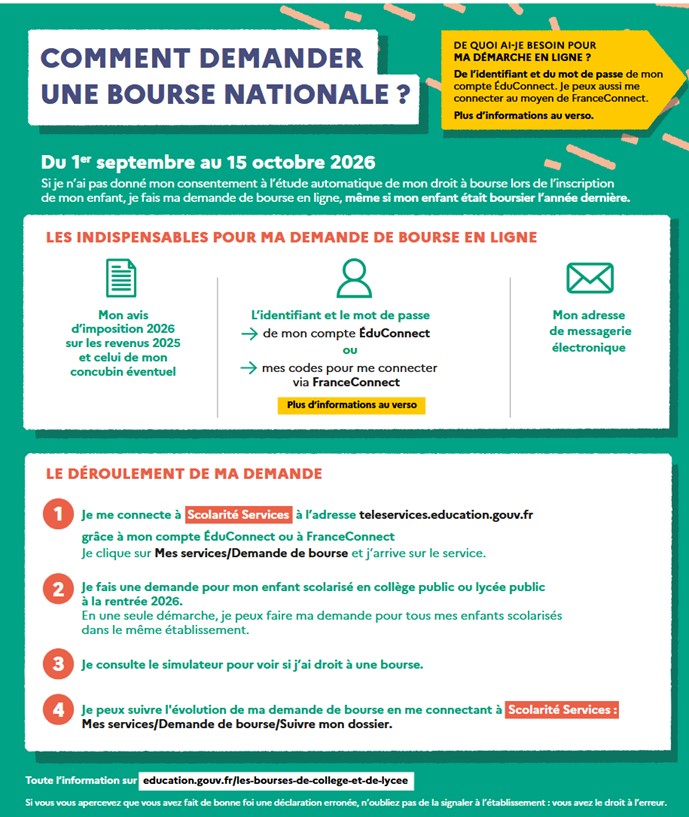 Bourse des lycées 26-27