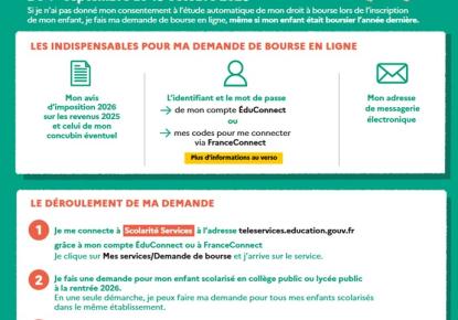 Bourse des lycées 26-27